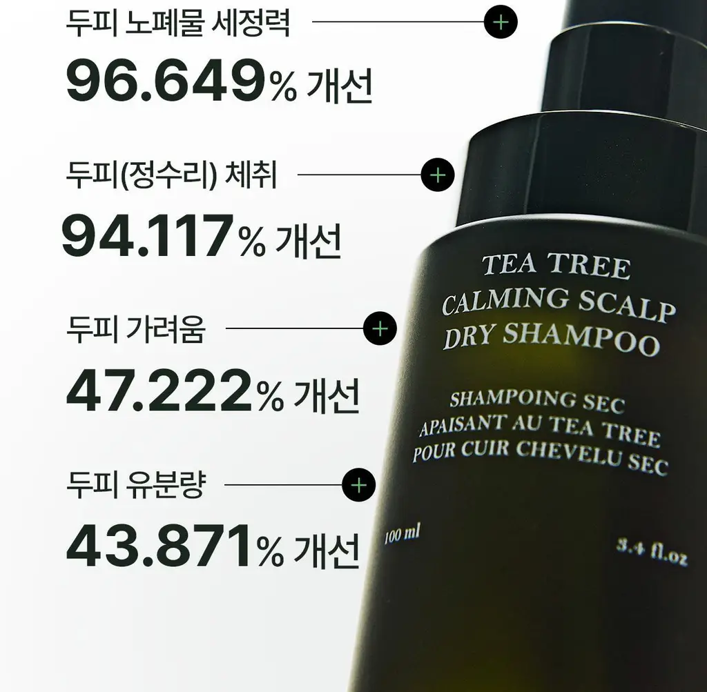 [두피 진정/쿨링] 아도르 티트리 카밍 스칼프 드라이 샴푸 100ml 상세페이지 16